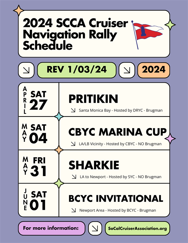 SCCA_Cruiser_Navigation_Rally_-_406